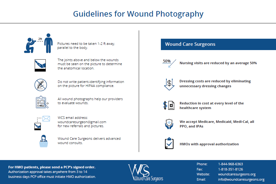 Guidelines for Wound Photography