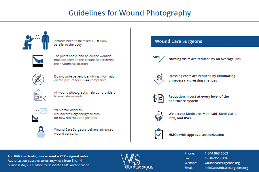 Guidelines For Wound Photography